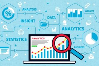 marketing Data Insights