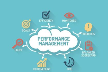 Performance Management - Chart with keywords and icons - Flat Design