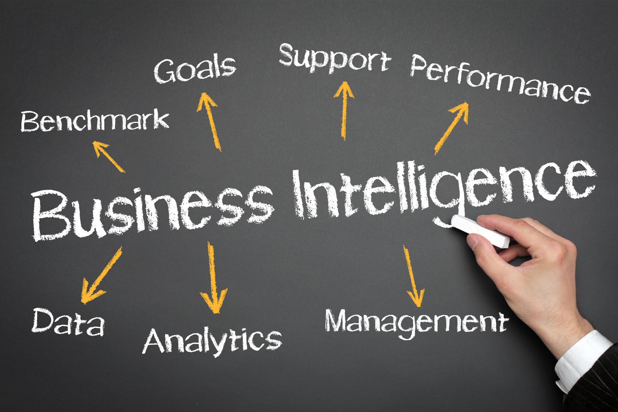 The Future Of Business Intelligence Is Collaborative SmartData Collective