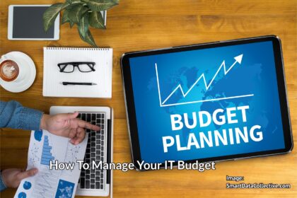 IT Budget