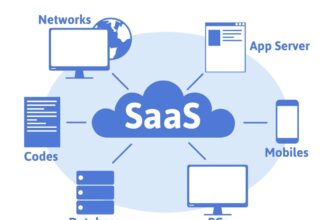 big data helping SaaS startups