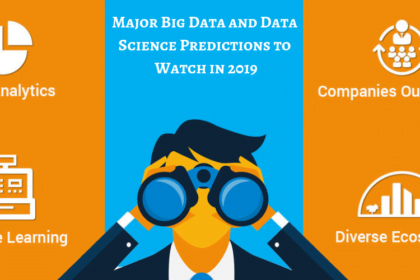 Major Big Data and Data Science Predictions to Watch in 2019