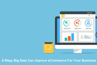big data improved eCommerce