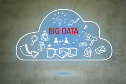 big data for branding ideas