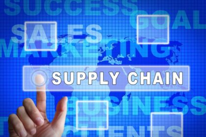 AI usage in supply chain