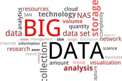 big data future trends