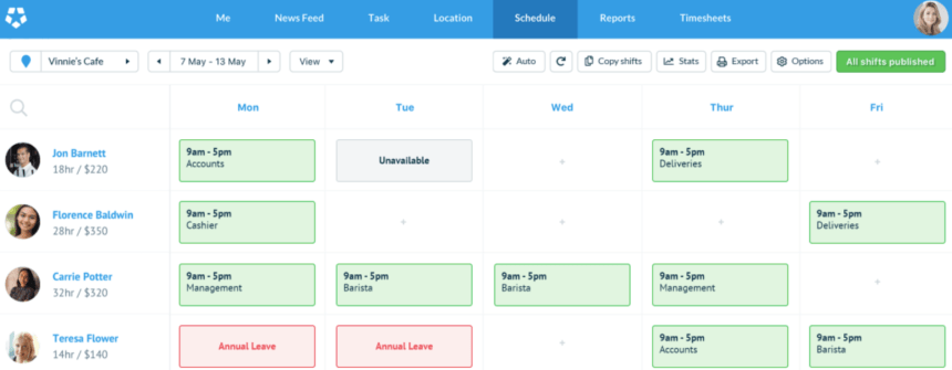 6 Data Insights to Optimize Scheduling for Your Marketing Strategy