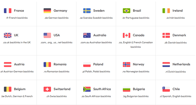 A IA pode ajudar com nuances regionais em website positioning internacional?